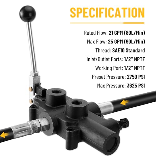 Racewill 1 Spool 25GPM Hydraulic Log Splitter Directional Control Valve, 3625 PSI (1/2" Work Ports) Hydraulic Loader Valve for Loaders, Small Tractors by Racewill - Image 5