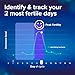 Clearblue Smart Ovulation Test - 20 Ovulation Tests. Identify & Track Your Fertile Days, Get Pregnant Faster, Accurate LH Test, Easy to Use at Home, Free Period Cycle Tracker App Required to use