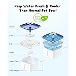 Veken 95oz/2.8L Pet Fountain, Automatic Cat Water Fountain Dog Water Dispenser with Smart Pump for Cats, Dogs, Multiple… - Image 5