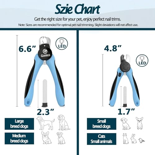 Image of gonicc LED Pet Nail Clippers for Small Dogs and Cats | Light-Up Dog Nail Trimmer with Safety Lock & Built‑in File, Professional Stainless Steel Nail Clippers for Pets