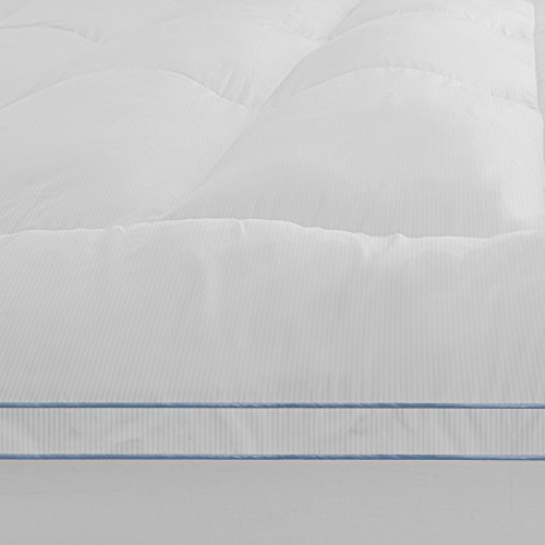 Soft-Tex Restonic Mattress Topper, Full, White #TOP2