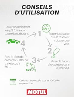 Motul - Additif Tout En Un Multi-Action Essence - Nettoyant Injecteur et Carburateur Curatif - Réduction Consommation et Émissions - Idéal Avant Contrôle Technique - All In One Ultra Gasoline - 300 ml