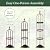 Plow & Hearth Metal Garden Obelisk | Indoor/Outdoor | Powder-Coated Steel | Trellis for Climbing | Floral Pattern | 11" Dia. x 7'H | Bronze