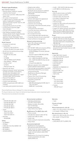 Polycom 2200-66070-001 Realpresence Trio 8800 Conference Voip Phone Bt Interface #TOP6