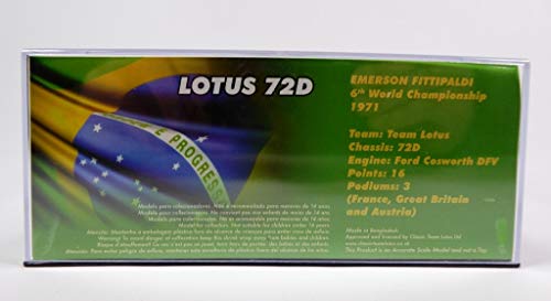 Carro a escala 1:43 Lotus 72D Emerson Fittipaldi 1971 miniatura 4