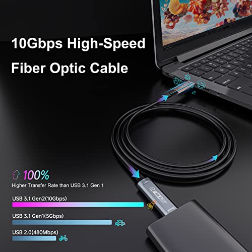 GeoHN.G USB C Fiber Optic Cable 10M, 10Gbps Active Optical USB 3.2 Gen2 Cable with German SiliconLine Chip - Image 3
