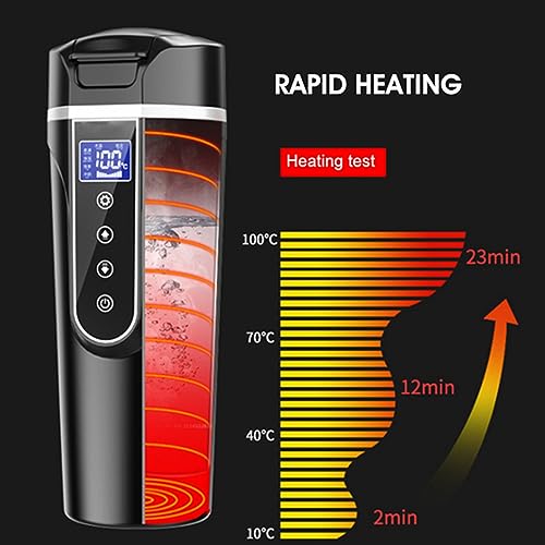 Tetera eléctrica de viaje 12V/24V 500ml con pantalla LCD miniatura 7