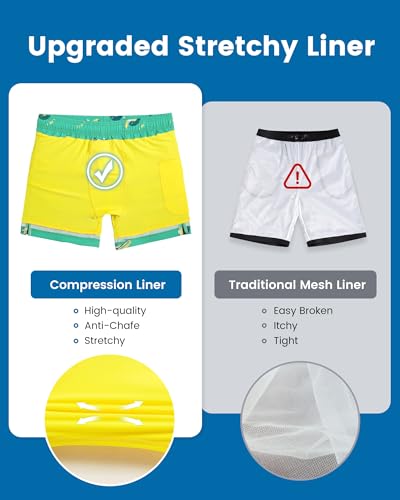 Image of maamgic 5inch Mens Swim Trunks with Compression Liner 2-in-1 Swimming Shorts Stretch Quick Dry with Zipper Pockets