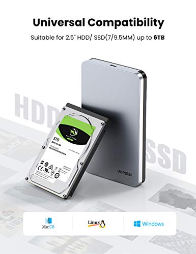 UGREEN Case Esterno per Disco Rigido USB C 3.1 Gen 2 UASP 6Gbps Case Hard Disk Esterno per 7mm e 9.5mm SATA I II III HDD SSD 2.5'' da 6TB Compatibile Samsung WD Toshiba Seagate Hitachi, PS4, Xbox