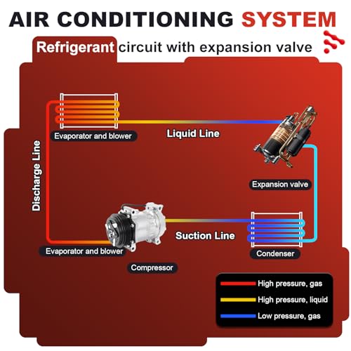 NTLTPYY AC Compressor with Clutch Replace CO-20151C — view 5