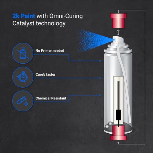 ERA Paints 2K Brake Caliper Spray Paint – Racing Blue Metallic | High-Gloss Finish, 500°F Heat & Chemical Resistant | Chip-Resistant 12 oz Aerosol | Made in USA - Thumbnail 4