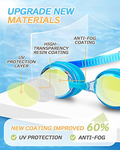 Victoper Kids Swim Goggles, 2 Pack Anti Fog&Uv Swimming Goggles For Child 3-15, No Leaking Swim Goggles For Boys Girls #TOP2