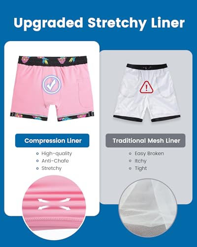 Image of maamgic Mens Swim Trunks with Compression Liner 5 Inch, Quick Dry Bathing Suit with Zipper Pockets, No-Chafing Swim Shorts