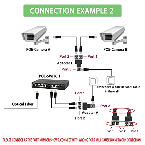 Image of Ethernet Splitter Adapter, 1 to 2 Port, Supports Cat5, Cat5e, Cat6, Cat7 Cables - 2 Pack, Black