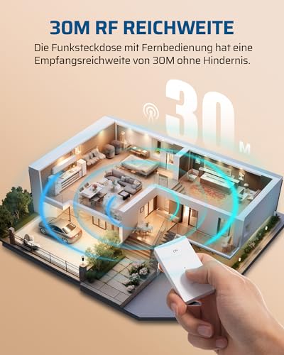 DEWENWILS Funksteckdosen mit Ferndedienung, 16A 3680W, vorprogrammiert Weiß – Ansicht 5