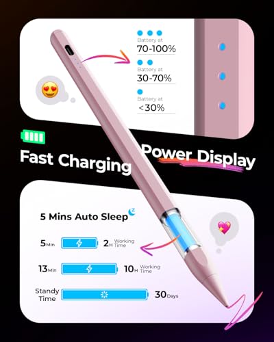 Image of JAMJAKE Stylus for Apple iPad Pencil 5X Faster Charge, Pencil for Apple iPad Compatible with iPad 6-11th Gen, iPad Air 3-5 /M2 /M3, iPad mini 5 /6, iPad Pro 11 inch /12.9 inch /M4, Double Tap Turn On /Off - Pink