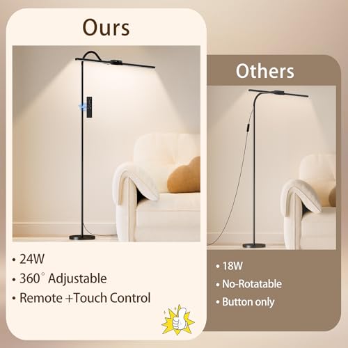 Image of SIBRILLE LED Floor Lamp, 24W Dual Head Dimmable Standing Lamp with Remote & Touch Control, Adjustable Gooseneck, 3000K-6500K Modern Reading Lamp for Living Room, Bedroom, Office & Crafts