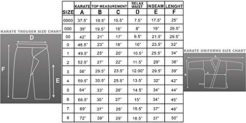 image for MACS Martial Arts Karate Uniform for Kids & Adult Lightweight Student 