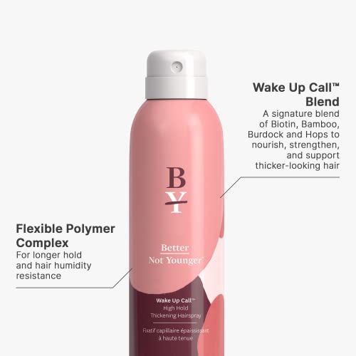 Spray Capilar y Sérum Voluminizador para Mujeres 40+ miniatura 2