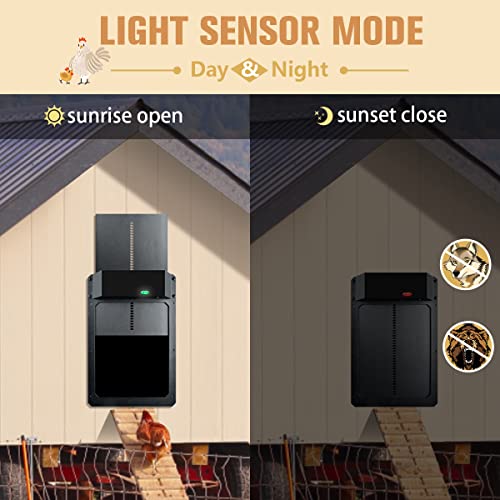 Automatic Chicken Coop Door, Chicken Door with Timer and Light Sensor