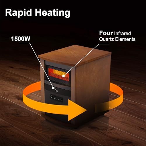 Infrared Heater for Large Room 1500W Space Heater with Remote Adjustable Thermostat Overheat Protection Electric Heater for Indoor Use