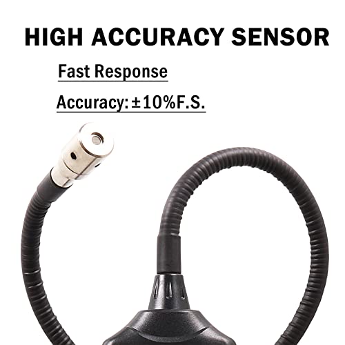 Industrial Gas Leak Detector