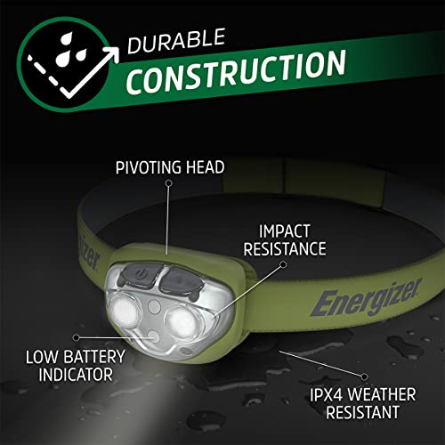 Energizer Rechargeable Led Headlamp, Ipx4 Water Resistant, High-Powered Bright Led, Multiple Light Modes, Best Headlight For Camping, Running, Outdoors, Emergency Light, Usb Included #TOP6