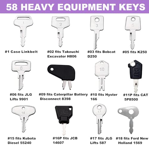 Image of 58 Heavy Equipment Key Master Set, Construction Ignition Key Heavy Machinery Fits Cat Caterpillar John Deere Komatsu Bobcat Kubota JCB Case Hyster Yanmar Daewoo Takeuchi New Holland