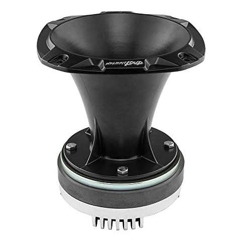 DS18 PRO-DKH1 Compression Driver Cover