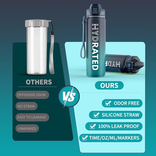 QLUR Trinkflasche, 1L BPA-Frei Tritan Wasserflasche mit Strohhalm, Trinkflasche Sport Auslaufsicher mit Zeitmarkierung und Bürste, Sportflasche für Fitness, Schule, Yoga, Outdoor(1 Flasche)