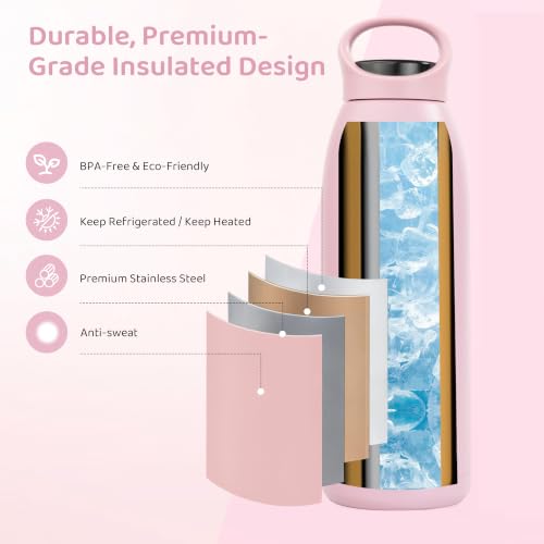 Image of 32oz Insulated Stainless Steel Water Bottle with Handle, Double Wall BPA-Free Metal Water Bottle, Leakproof, Keeps Cold 24H & Hot 12H, Ideal for Gym, Office, Hiking, Purple Pink