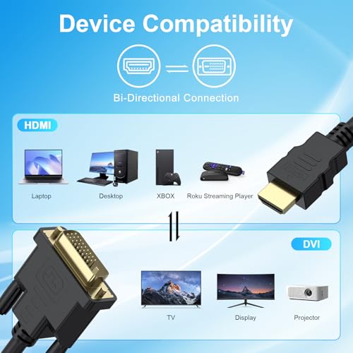 Image of Vanjua HDMI to DVI Cable 1.5M，Bi Directional DVI-D 24+1 Male to HDMI Male Cable，High Speed Adapter Cable Support 1080P Full HD Compatible with Raspberry Pi, Roku, X-Box One, PS3 /4 /5, Graphics Card