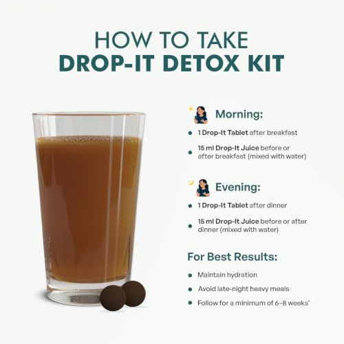 Image of Ayuvya Drop-it Detox Kit | Ayurvedic Detox for Weight Management| Helps Reduce Excess Weight Naturally | Helps Control Cravings & Overeating | 1 Month Pack
