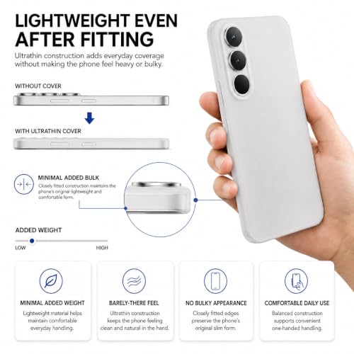 Image of FIRST MART Back Cover for Vivo V70 FE | Ultra-Thin Frosted Matte Semi-Transparent Silicone Case, Anti-Slip Grip, Precise Fit | White