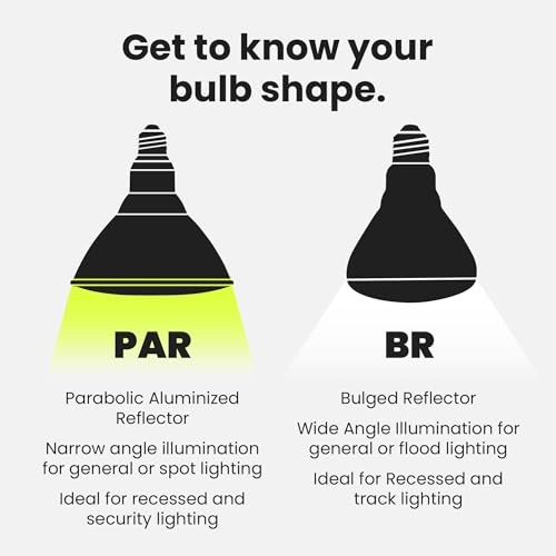 Feit Electric PAR38 LED Light Bulbs, 75W Equivalent, 5000k Daylight, 750 Lumens, E26 Base, Flood Light for Landscape & Track Lighting, 11,000-Hour Lifetime, PAR38/950CA10K/MP/4, 4 Pack by Feit Electric - Image 5