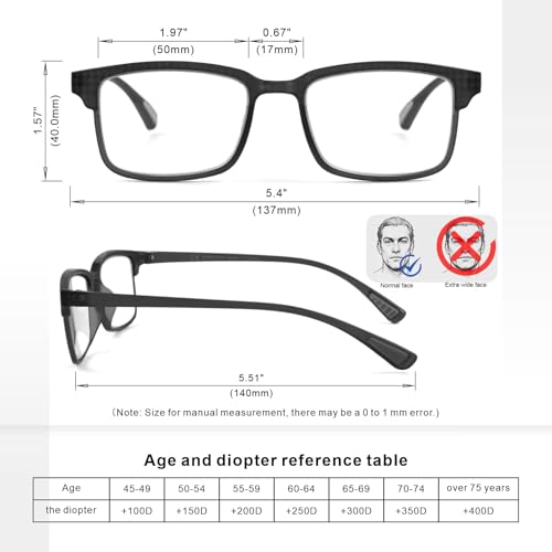 Image of CARA 2 Pack Progressive Multifocus Reading Glasses for Men, Women Premium TR90 Frame Blue Light Blocking Computer Readers, 3ft Range Workspace (Top is not 0), 1.5 Black