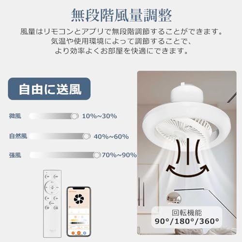 Tenten 点 点 スマート LEDシーリングライトファン TS-A2/TS-A3 の商品画像 2