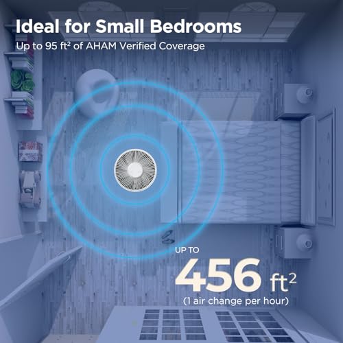 Air Purifier