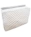 Sturdy Covers Indoor AC Cover Defender - Insulated Indoor AC Unit Cover (White, 17 x 25 x 4)