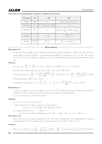 Image of ALLEN PHYSICS NEET-UG Study Material Package for 11th, 12th & 12th Passed with Solutions (Set of 8 Modules) in English