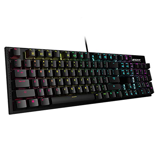 Preisvergleich Produktbild Gigabyte Aorus K1 Rot