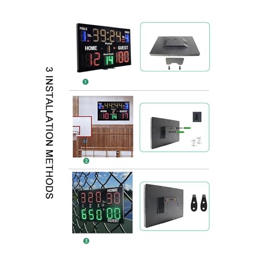 Marcador LED portátil para interior con control remoto miniatura 5