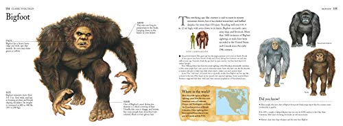 Dragons & Mythical Creatures - Image 6