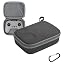 DJI FPV Remote Controller 3 Case