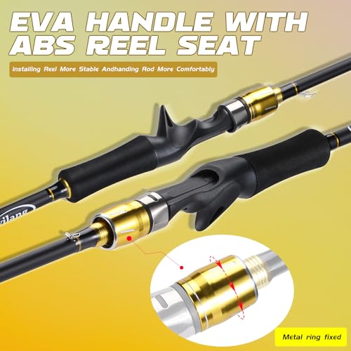 Image of Sougayilang Fishing Rod, Composite Glass & Carbon Fiber Blanks Spinning Rod and Casting Rod, 2Pc Fishing Pole with EVA Handle-Golden-2.1m-Casting