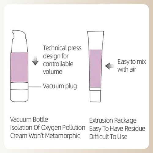 Primer Makeup Moisturising, Colour Correcting Primer with SPF 50+, Lightweight Primer Silky Cream, Long Lasting Make Up Primer - Image 8