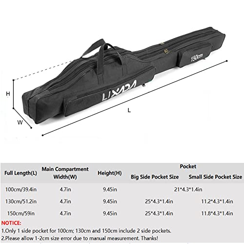 Lixada HKZ4093680679548ZG Fishing Rod Case, Portable Folding Fishing Rod Case Fishing Pole Reel Storage Bag Fishing Gears Organizer 100Cm/130Cm/150Cm thumb #2