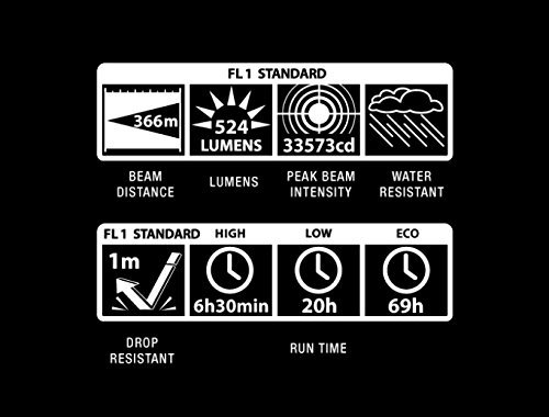 Amazon.co.jp: 第三世代：3rd Generation 【本体色：ブラック  