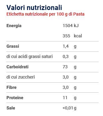 Rustichelli siciliani Poiatti 10 Kg. (10 pacchi da 1 Kg.) 100% grano siciliano