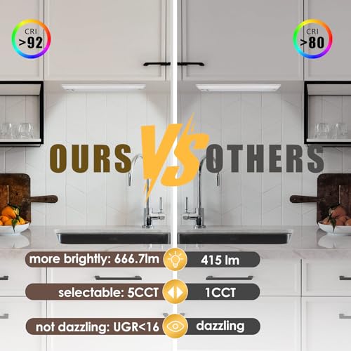Image of Ansen Hardwired Under Cabinet Lighting, 12in 10W LED Light for Kitchen /Closet, 666.7lm, CRI>92, R9>90, Dimmable, 5 Color Temperature, 2700K-5000K(Warm White, Cool White, Daylight)